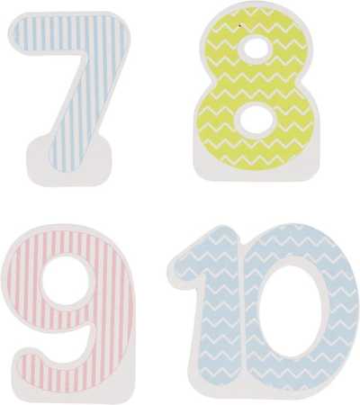 Zusätzliche Zahlen 7,8,9,10 (zu Art. 60706)