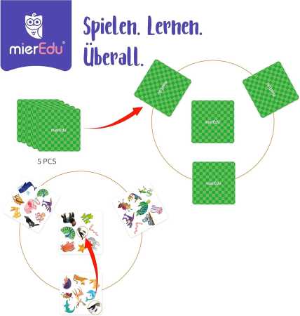 Reisespiel - Matching